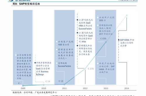 聚龙股份重组动态解析 300202面向金融信息服务的新篇章